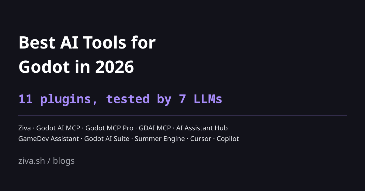 Best AI Tools for Godot in 2026: 11 Plugins Compared