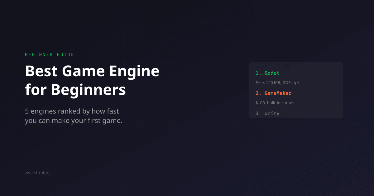 Best Game Engine for Beginners: 5 Options Compared