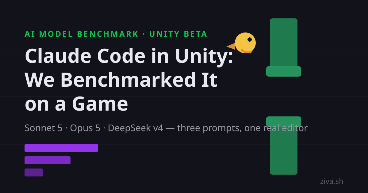 Claude Code in Unity: We Benchmarked It on a Game