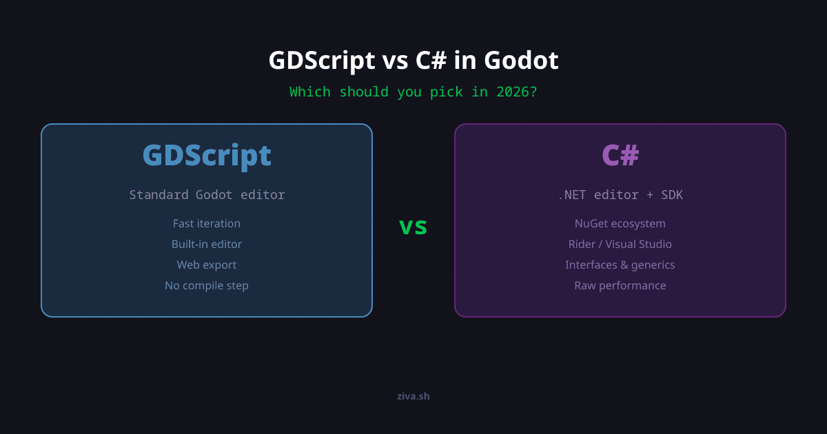 GDScript vs C# in Godot 4: Performance & Export Limits