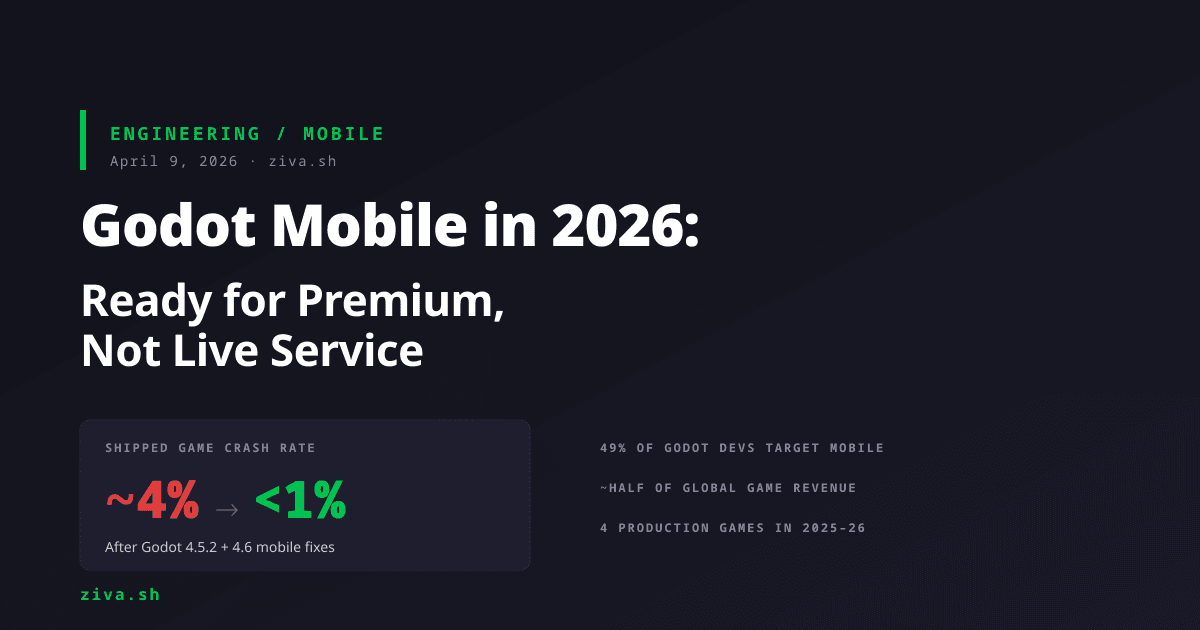 Godot Mobile in 2026: Ready for Premium, Not Live Service