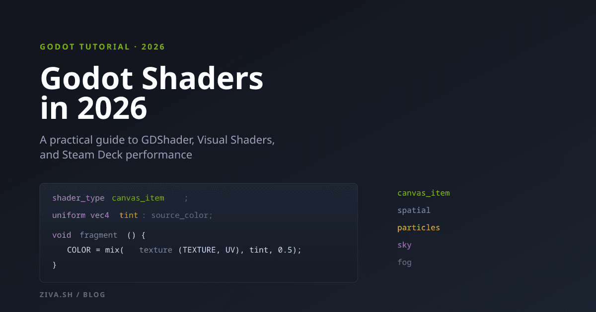 Godot Shaders in 2026: A Practical Guide to GDShader