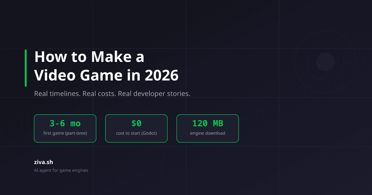 How to Make a Video Game: 7 Steps for Your First Game