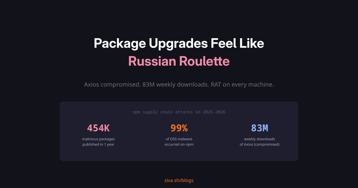 Package Upgrades Feel Like Russian Roulette