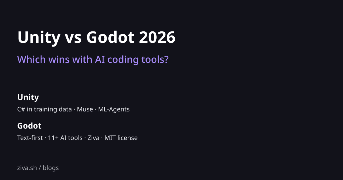Unity vs Godot 2026: Which Wins with AI Coding Tools