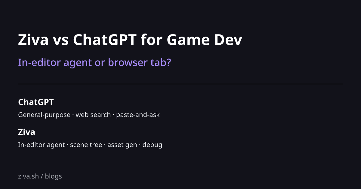 Ziva vs ChatGPT for Game Development in Godot