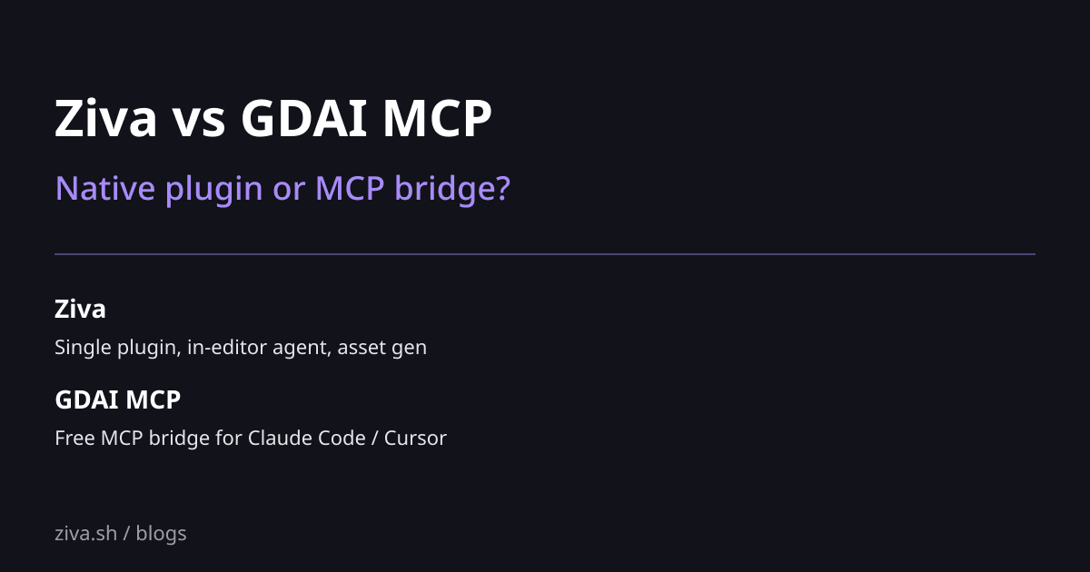 Ziva vs GDAI MCP: Native Plugin or MCP Bridge
