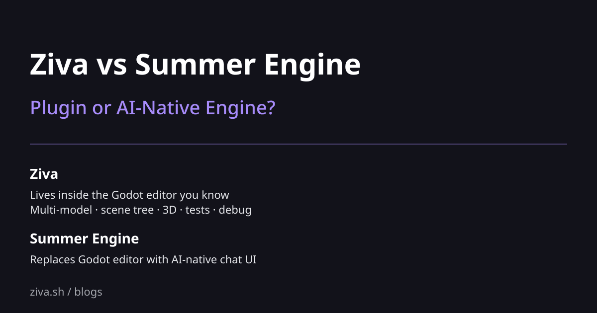 Ziva vs Summer Engine: Plugin or AI-Native Engine for Godot