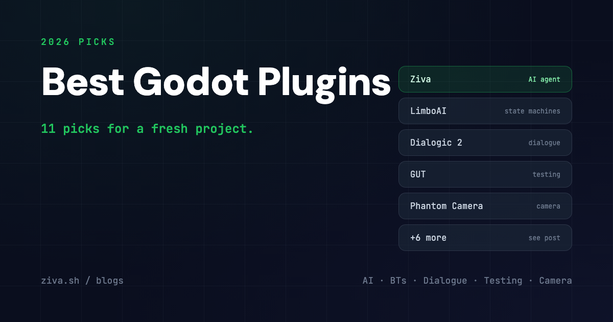Best Godot Plugins in 2026: 11 Essential Add-Ons for Game Devs