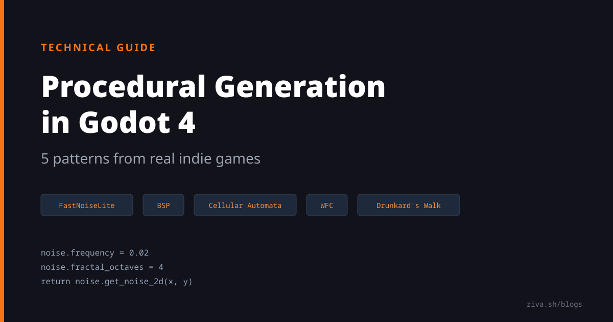 Procedural Generation in Godot 4: 5 Patterns from Real Indie Games